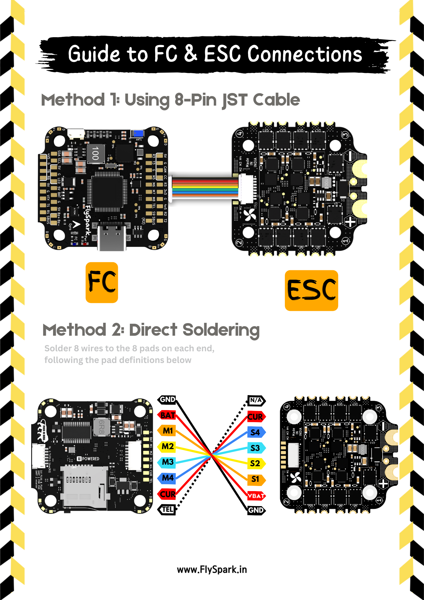 Connector Diagram