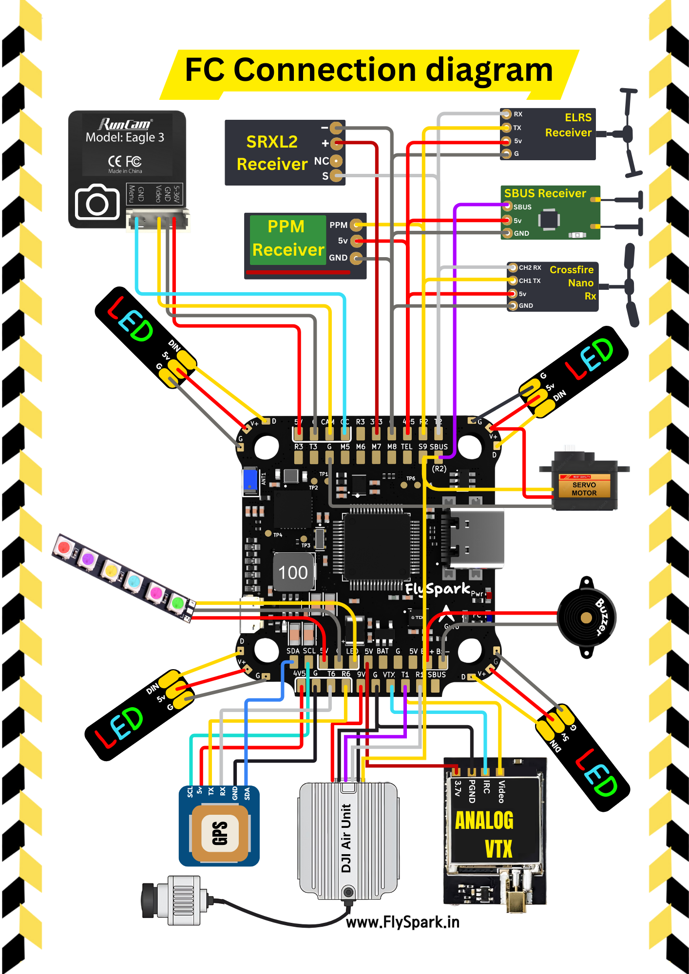 Soldering Diagram