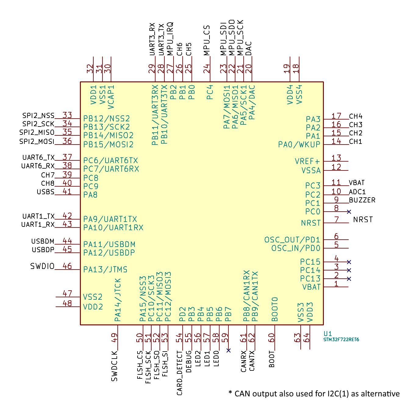 MCU Output Schematic - rev1